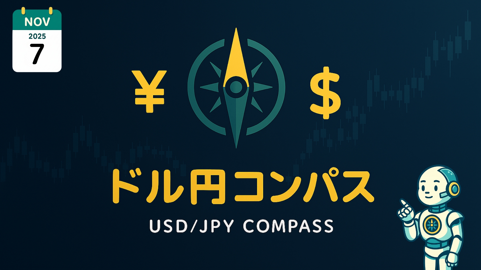 濃紺の背景に『ドル円コンパス／USD/JPY COMPASS』、円とドル記号、コンパスのシンボル、ローソク足。右下に指を立てたロボット。左上に2025年11月7日のカレンダー