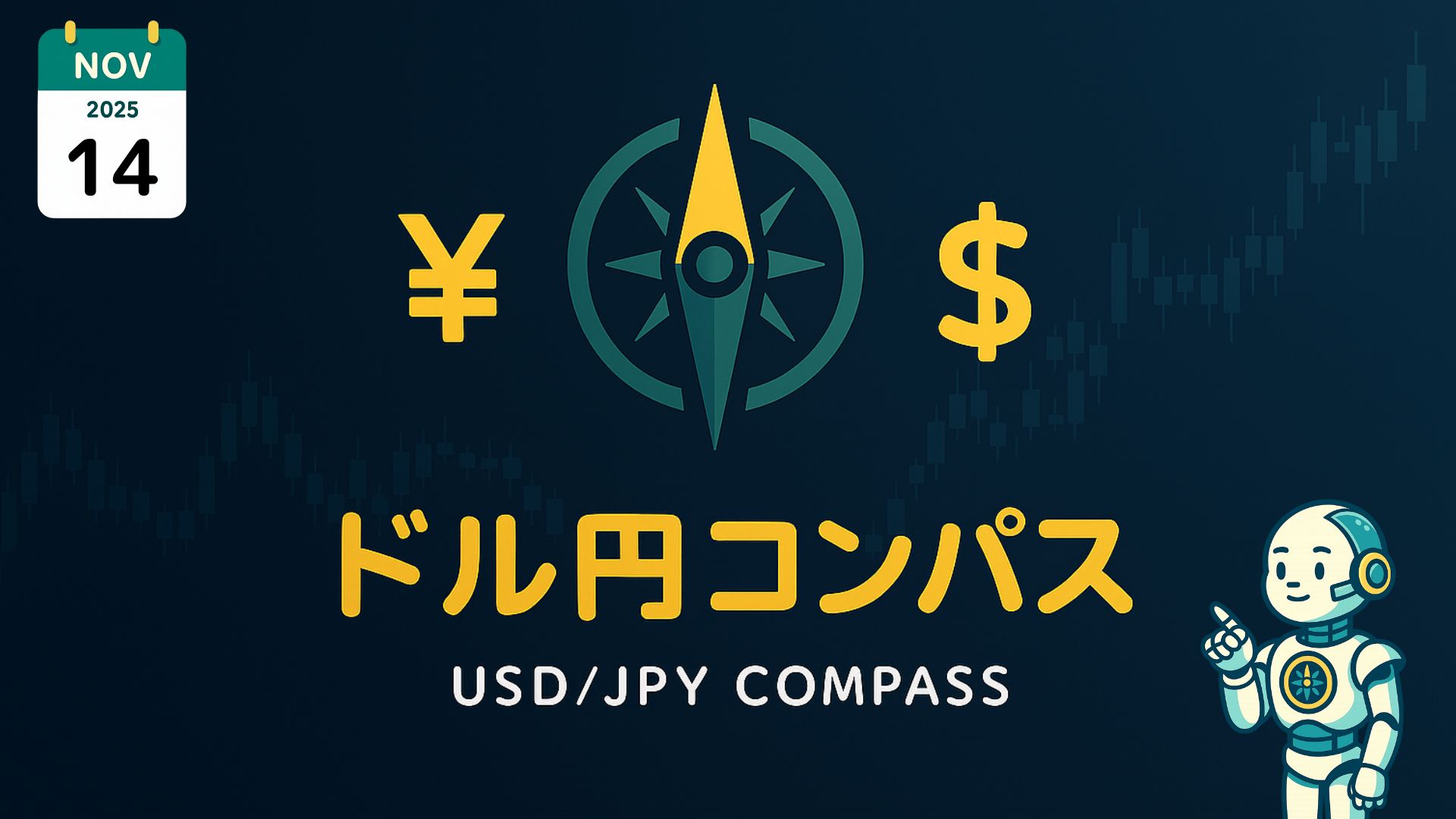 濃紺の背景に『ドル円コンパス／USD/JPY COMPASS』、円とドル記号、コンパスのシンボル、ローソク足。右下に指を立てたロボット。左上に2025年11月14日のカレンダー。