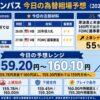 ドル円コンパス 2026年8月19日の為替相場予想