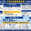 ドル円コンパス 2026年8月20日の為替相場予想