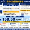 ドル円コンパス 2026年8月21日の為替相場予想