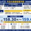 ドル円コンパス 2026年8月24日の為替相場予想