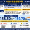 ドル円コンパス 2026年8月25日の為替相場予想