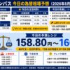 ドル円コンパス 2026年8月26日の為替相場予想