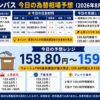 ドル円コンパス 2026年8月28日の為替相場予想