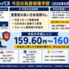 ドル円コンパス 2026年8月31日の為替相場予想