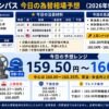 ドル円コンパス 2026年9月2日の為替相場予想