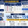 ドル円コンパス 2026年9月3日の為替相場予想