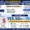 ドル円コンパス 2026年9月7日の為替相場予想