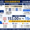 ドル円コンパス 2026年9月8日の為替相場予想