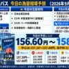 ドル円コンパス 2026年9月23日の為替相場予想