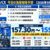 ドル円コンパス 2026年9月24日の為替相場予想