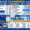 ドル円コンパス 2026年9月29日の為替相場予想