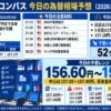 ドル円コンパス 2026年9月30日の為替相場予想