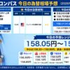 ドル円コンパス 2026年10月13日の為替相場予想