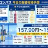 ドル円コンパス 2026年10月15日の為替相場予想