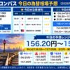 ドル円コンパス 2026年10月23日の為替相場予想